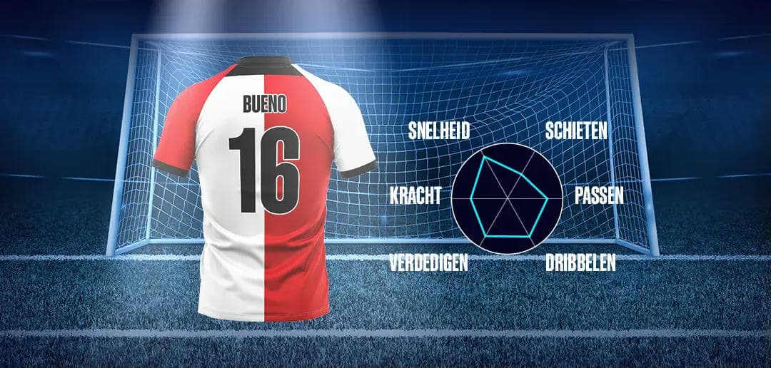 BetCity.nl - Online sportweddenschappen en casino gaming afbeelding