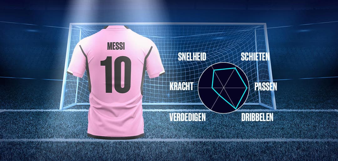 BetCity.nl - Online sportweddenschappen en casino gaming afbeelding