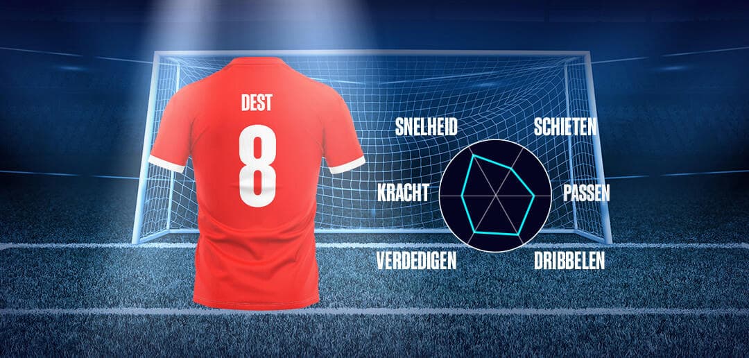 BetCity.nl - Online sportweddenschappen en casino gaming afbeelding