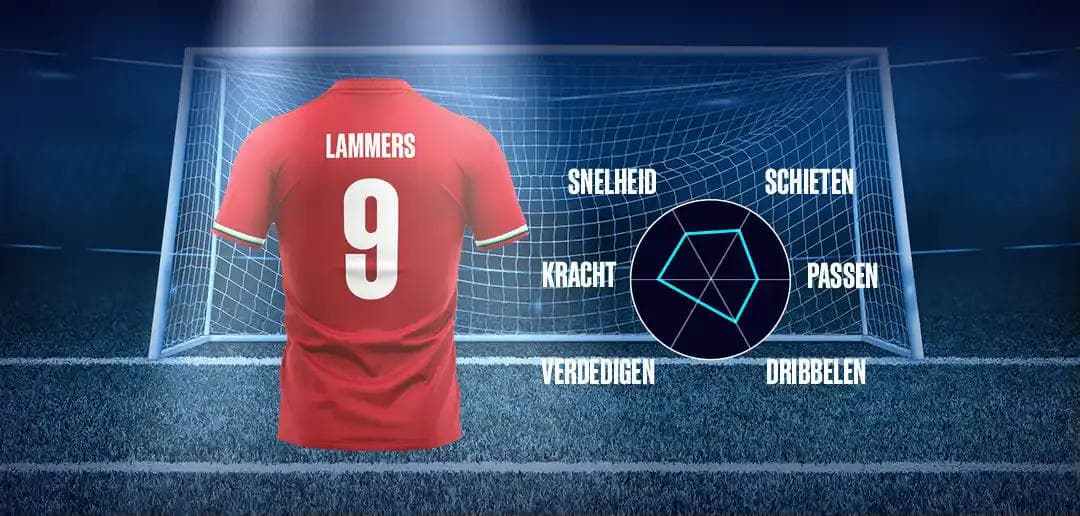 BetCity.nl - Online sportweddenschappen en casino gaming afbeelding