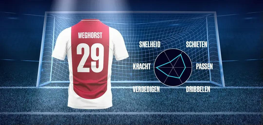 BetCity.nl - Online sportweddenschappen en casino gaming afbeelding