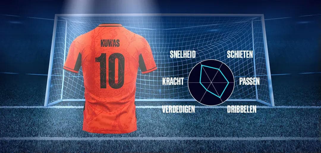 BetCity.nl - Online sportweddenschappen en casino gaming afbeelding