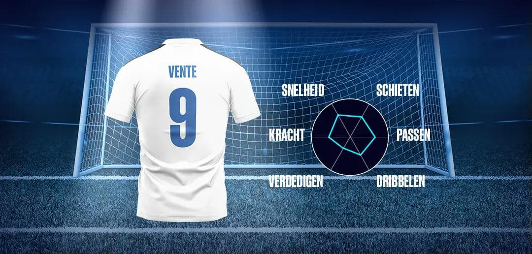 BetCity.nl - Online sportweddenschappen en casino gaming afbeelding