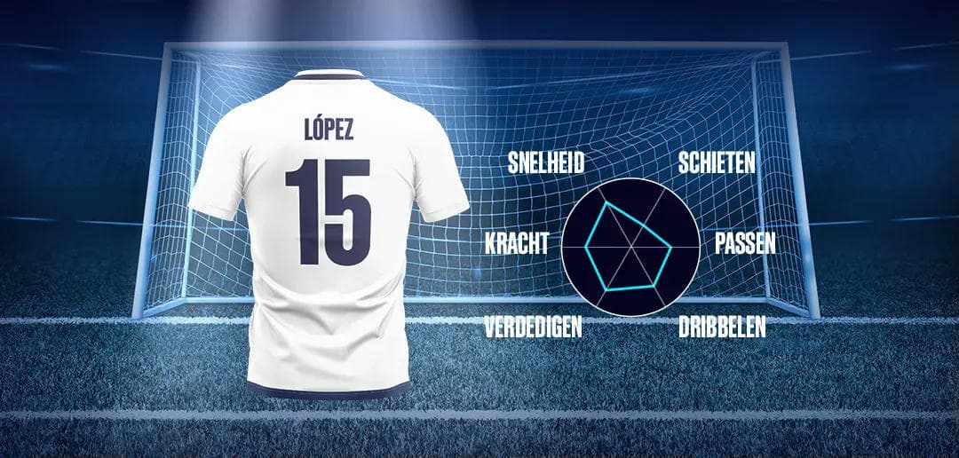 BetCity.nl - Online sportweddenschappen en casino gaming afbeelding