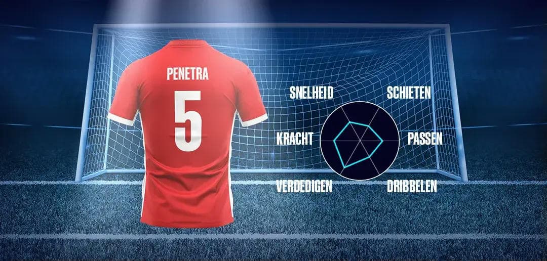 BetCity.nl - Online sportweddenschappen en casino gaming afbeelding