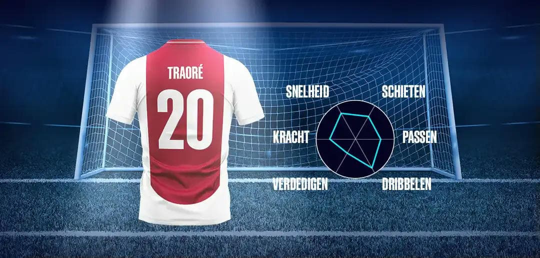 BetCity.nl - Online sportweddenschappen en casino gaming afbeelding
