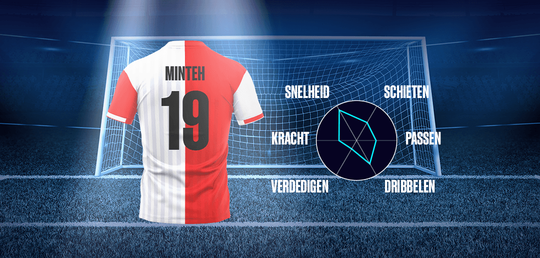 BetCity.nl - Online sportweddenschappen en casino gaming afbeelding