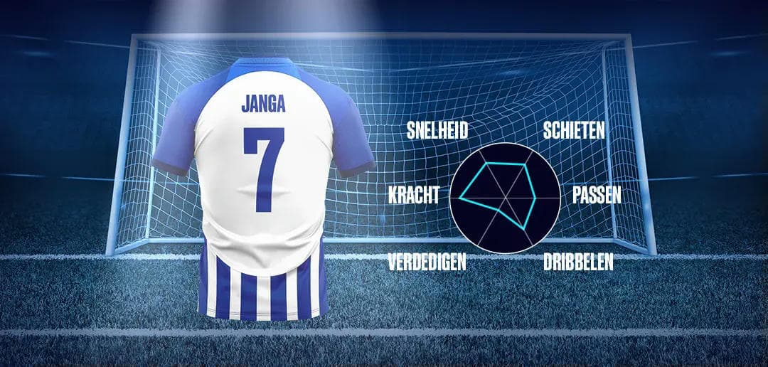 BetCity.nl - Online sportweddenschappen en casino gaming afbeelding