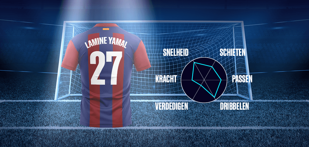 BetCity.nl - Online sportweddenschappen en casino gaming afbeelding