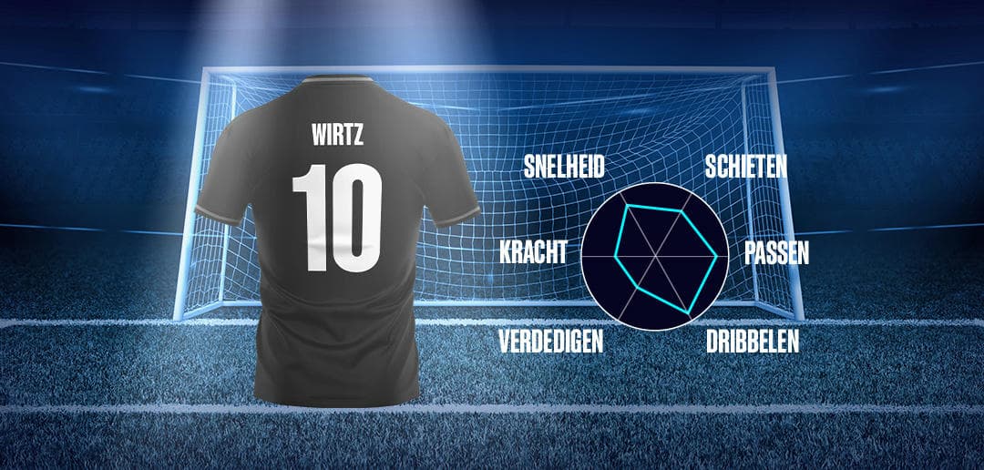 BetCity.nl - Online sportweddenschappen en casino gaming afbeelding