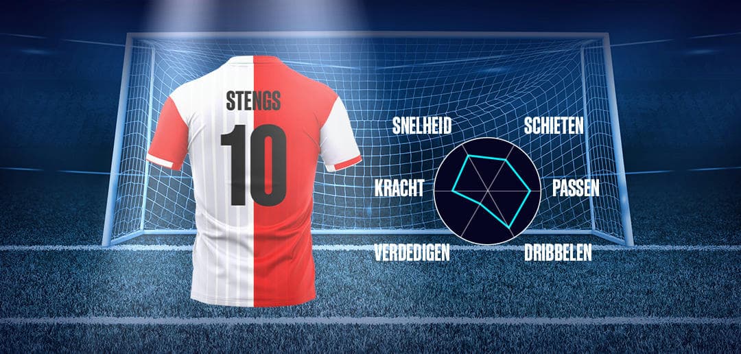 BetCity.nl - Online sportweddenschappen en casino gaming afbeelding