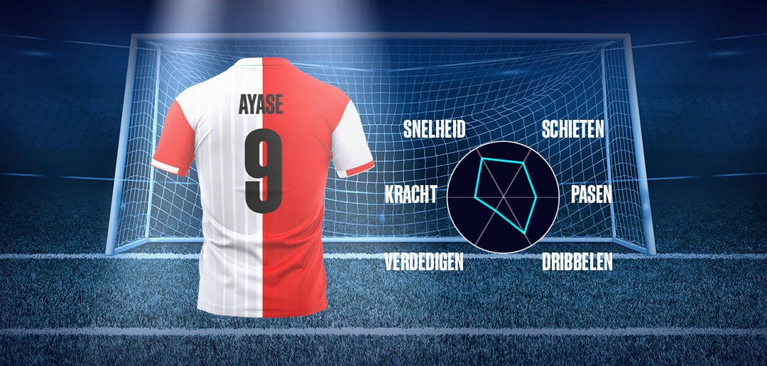 BetCity.nl - Online sportweddenschappen en casino gaming afbeelding