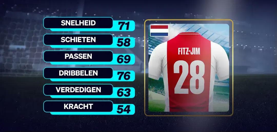 BetCity.nl - Online sportweddenschappen en casino gaming afbeelding
