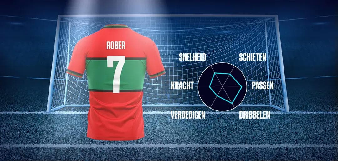 BetCity.nl - Online sportweddenschappen en casino gaming afbeelding