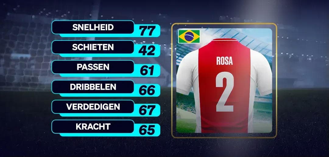 Lucas Rosa van Ajax