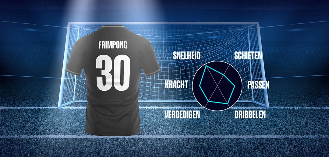 BetCity.nl - Online sportweddenschappen en casino gaming afbeelding