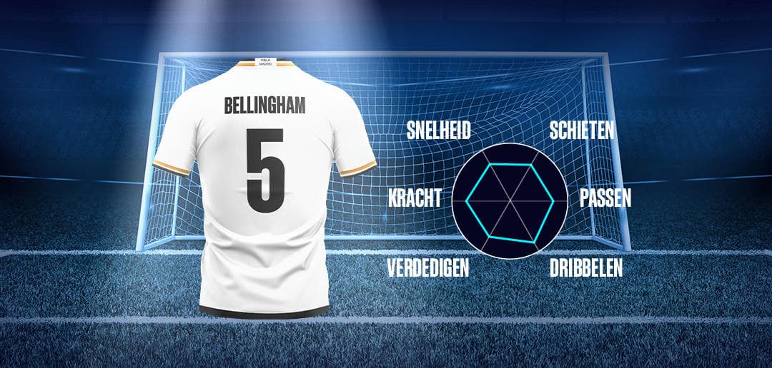 BetCity.nl - Online sportweddenschappen en casino gaming afbeelding