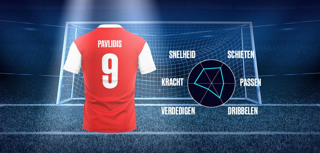 BetCity.nl - Online sportweddenschappen en casino gaming afbeelding