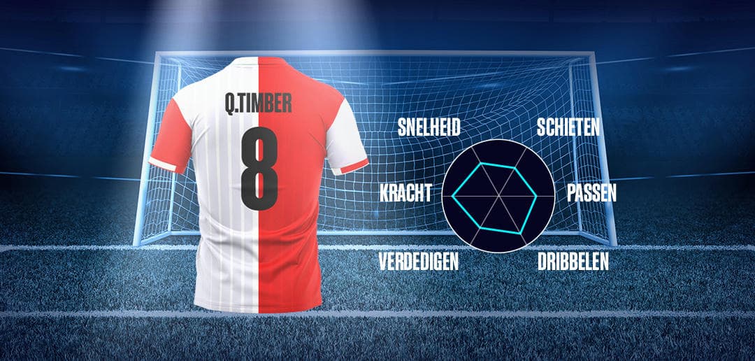 BetCity.nl - Online sportweddenschappen en casino gaming afbeelding