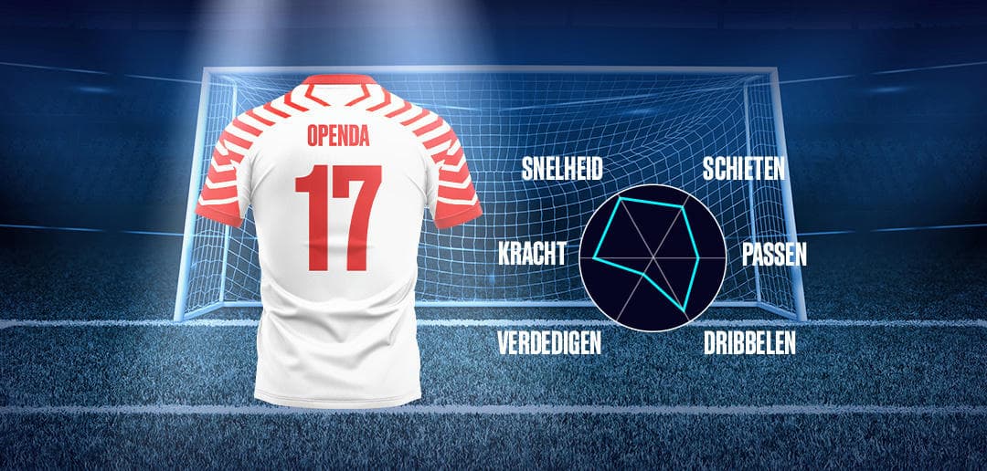 BetCity.nl - Online sportweddenschappen en casino gaming afbeelding