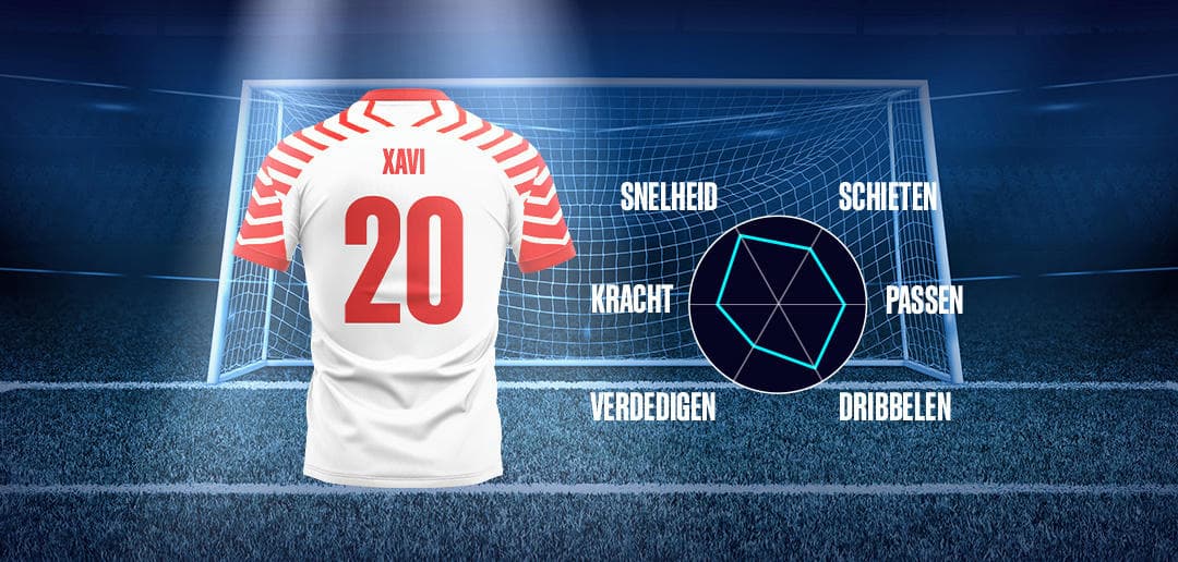 BetCity.nl - Online sportweddenschappen en casino gaming afbeelding